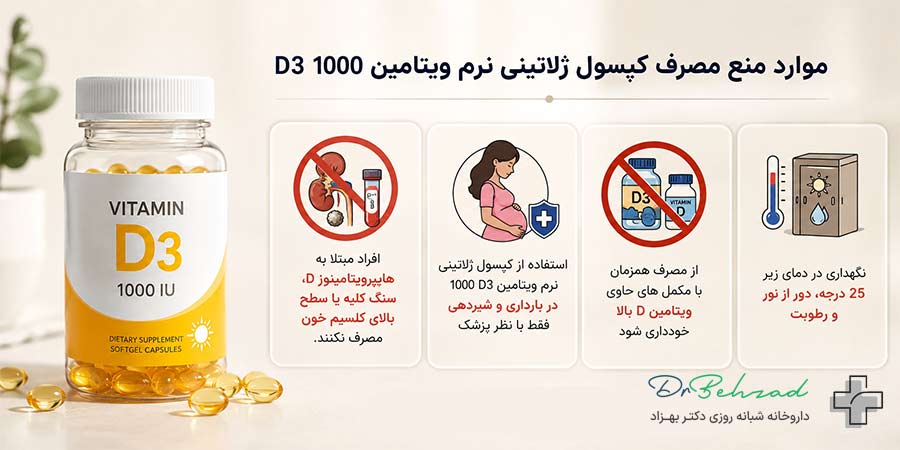 سافت ژل ویتامین دی3 1000 تریتا داروی آرتا بسته 60 عددی 3 موارد منع مصرف کپسول ژلاتینی نرم ویتامین د۳ ۱۰۰۰