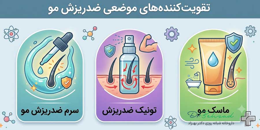تقویتکنندههای موضعی ضدریزش مو