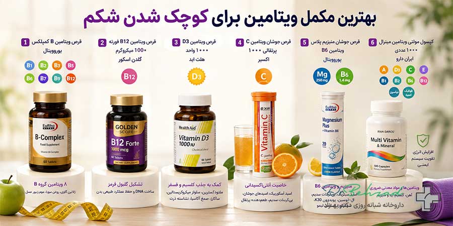 چه ویتامینی باعث کوچک شدن شکم میشود؟ 6 بهترین مکمل ویتامین برای کوچک شدن شکم