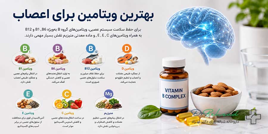بهترین ویتامین برای اعصاب چیست؟ 2 بهترین ویتامین برای اعصاب کدام است؟