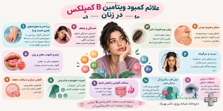 علائم کمبود ویتامین ب کمپلکس در زنان چیست؟ 4 علائم کمبود ویتامین B کمپلکس در زنان