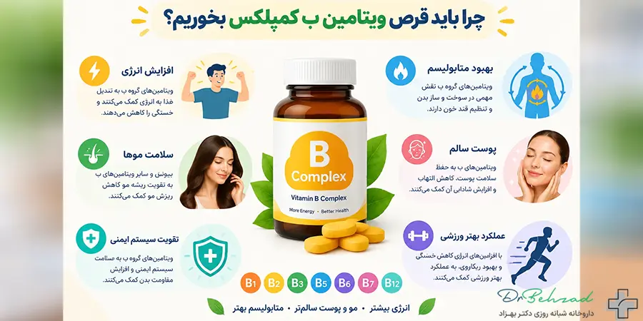 قرص ب کمپلکس هر چند وقت یکبار باید مصرف شود؟ دوز مورد نیاز مصرف 5 چرا باید قرص ویتامین ب کمپلکس بخوریم